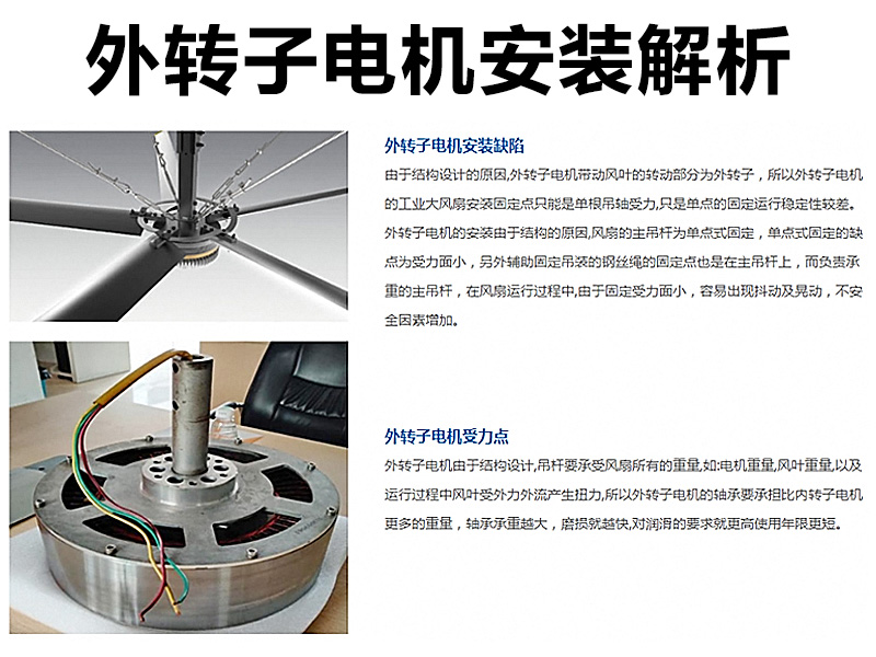 外轉(zhuǎn)子電機(jī)安裝.jpg